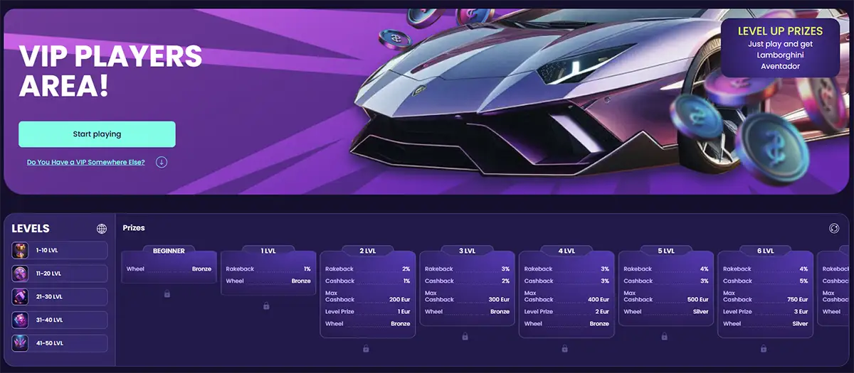 VIP-programma Booms Bet Casino